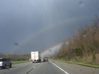 Rainbows